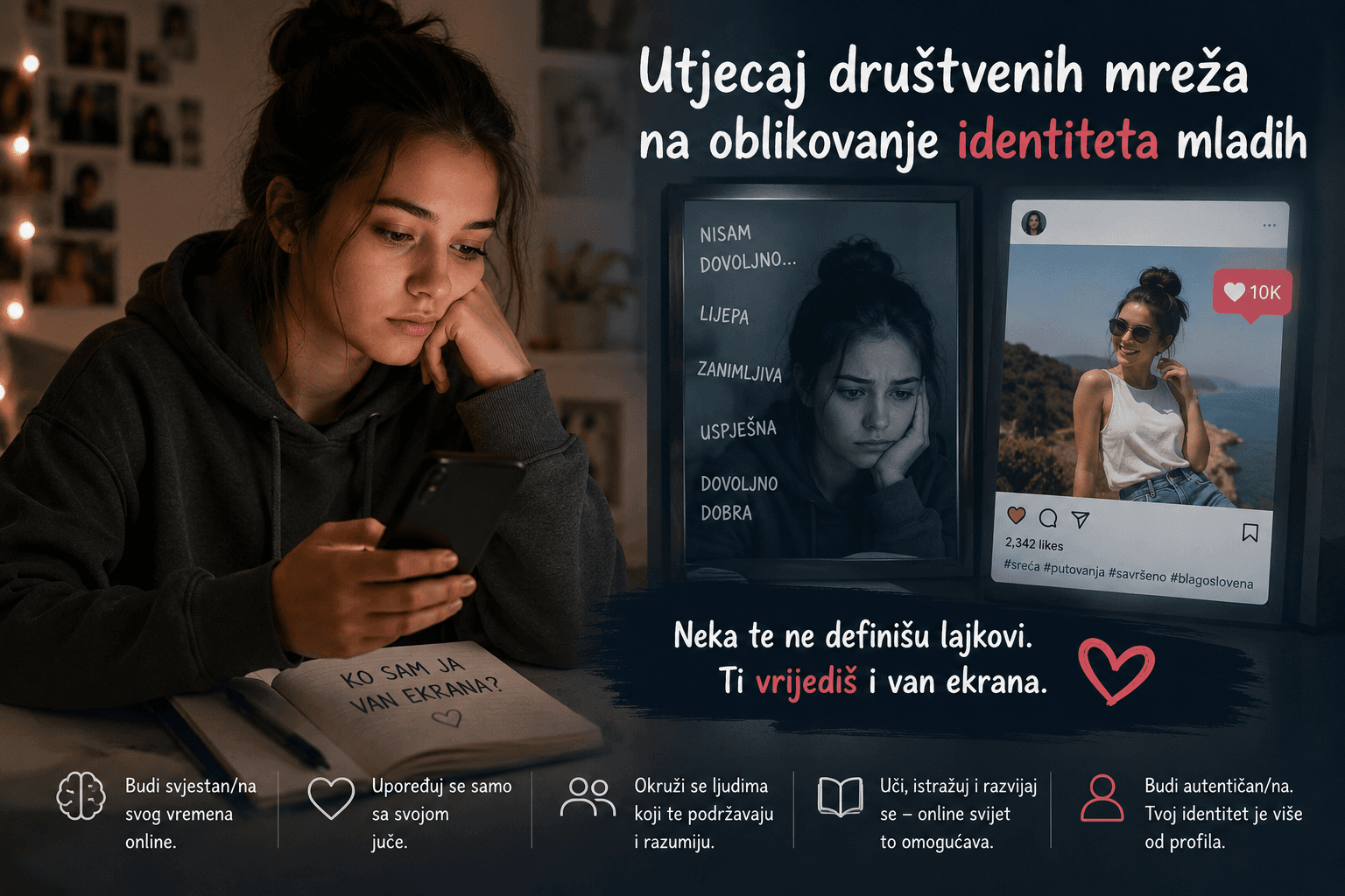 Utjecaj društvenih mreža na oblikovanje identiteta mladih